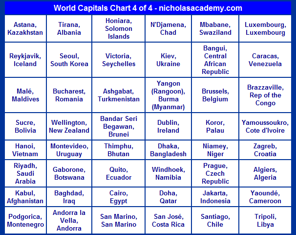 world-capitals-chart-4-free-to-print-list-capital-cities-of-the-world