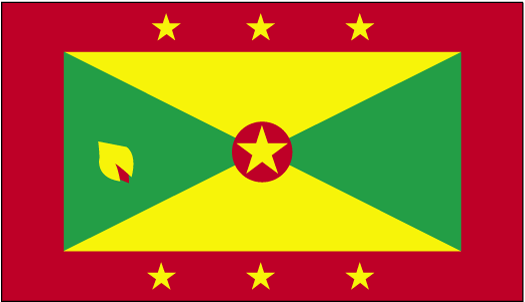 Grenada Flag