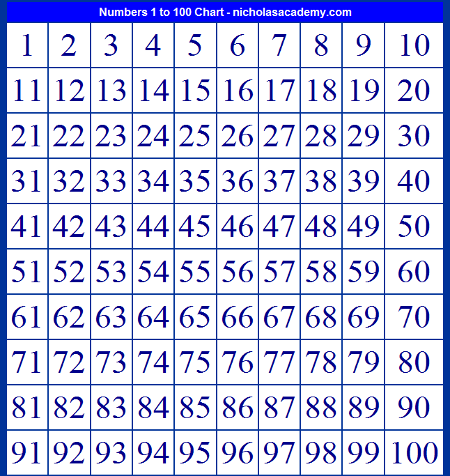 numbers-1-to-100-chart-printable-count-to-100-free-to-print-counting