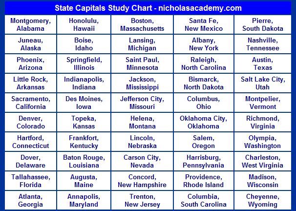 State Capitals Chart Printable Practice Capitals Of The 50 States   Statecapitalschart 