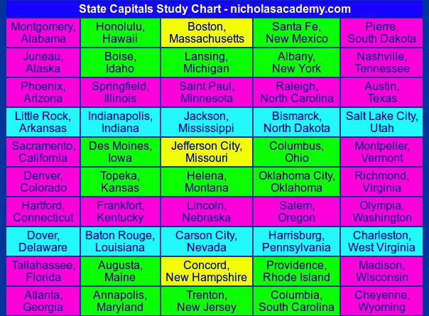 State Capitals Chart Printable Practice Capitals Of The 50 States