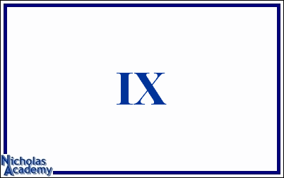 Roman Numeral Flash Cards 1 to 9