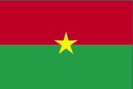 Burkina Faso Country Flag Map Capital City Population Location