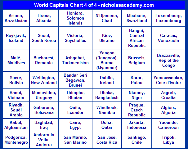 World Capitals Chart 4 Free To Print List Capital Cities Of The World 